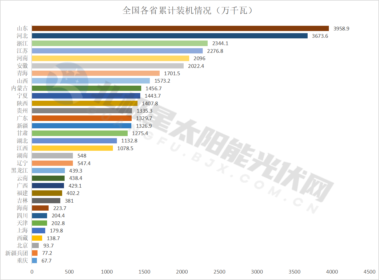 xxxxx